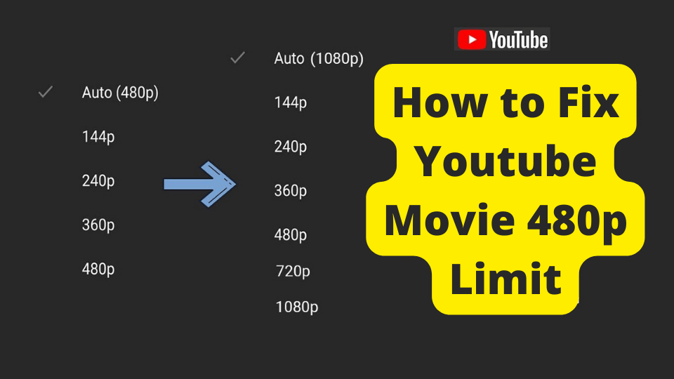youtube movie only 480p
