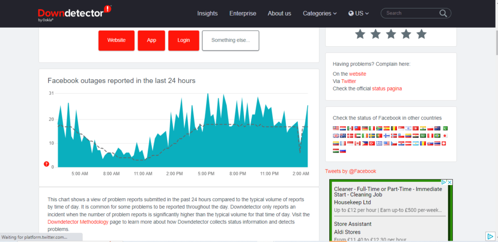facebook down detector